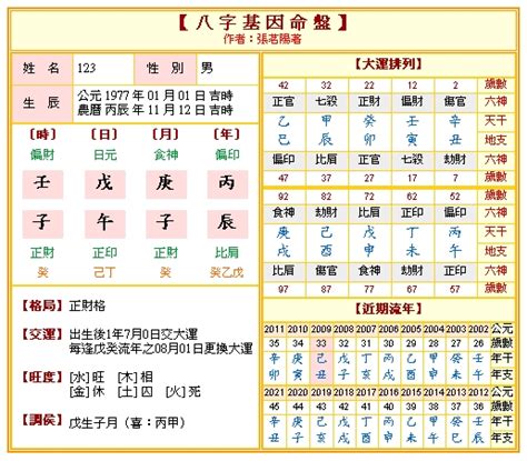 線上八字|八字命盤排盤